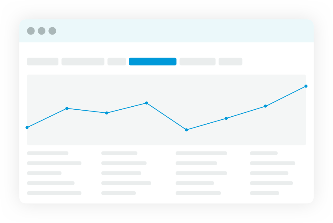 Graph tracking the performance metrics of an Amazon seller